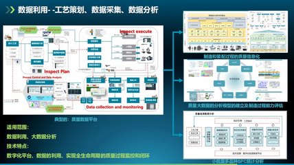 三生無限 ?？怂箍狄灾窃煲骝寗雍娇罩圃旒夹g躍遷